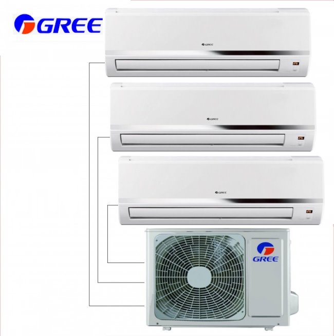 Мульти сплит система на 3 комнаты | Серия Change Pro Inverter Мульти серия Change Pro Inverter
