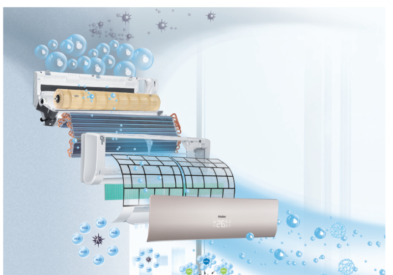 Ионизация haier